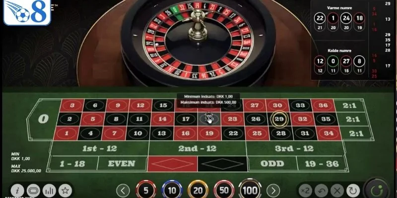 Các phiên bản roulette phổ biến