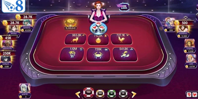 Những lỗi thường gặp do bỏ qua luật game bầu cua 